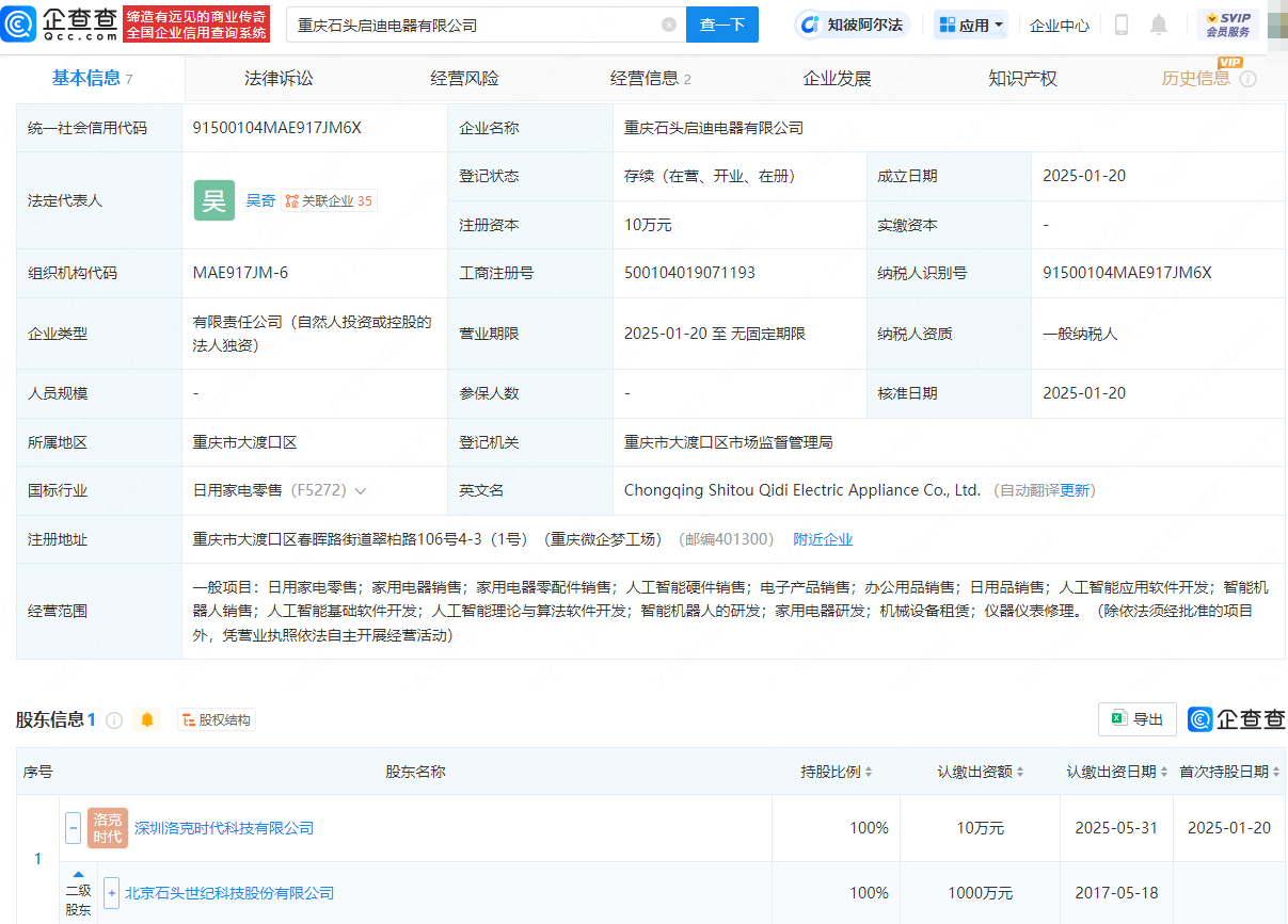 石頭科技布局新領域<strong></p>
<p>電器銷售公司</strong>，新設電器公司涉足智能機器人銷售:電器銷售公司