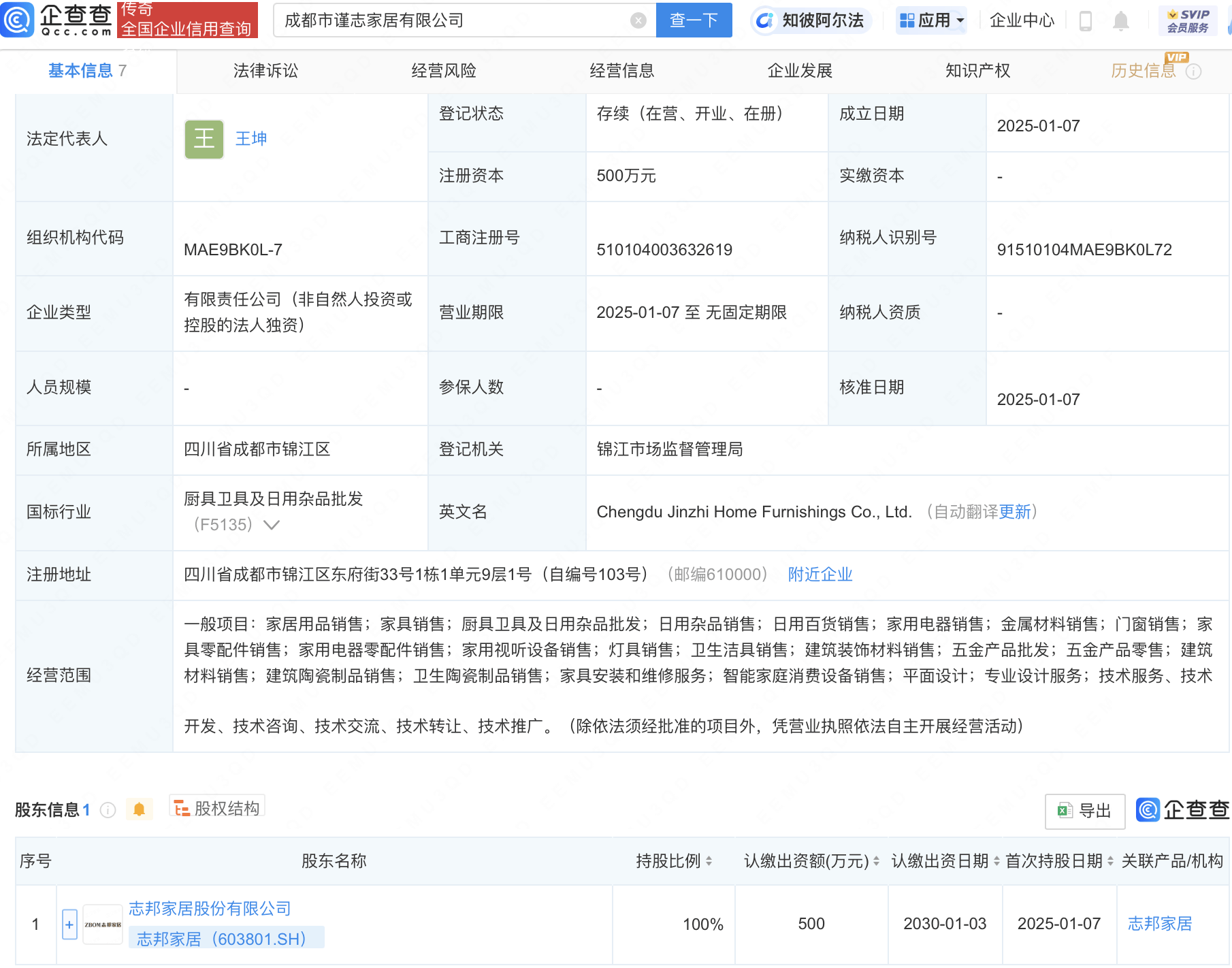 志邦家居全資子公司成都市謹(jǐn)志家居成立，涉足家用電器銷售:電器銷售公司